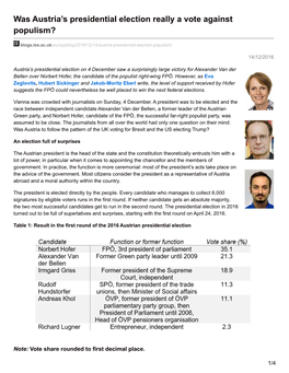 Was Austria's Presidential Election Really a Vote Against Populism?