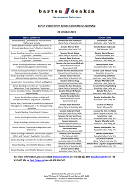 Senate Committees Leadership 30 October