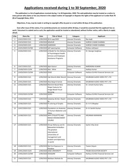 Applications Received During 1 to 30 September, 2020