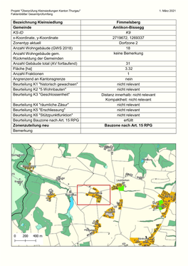 Amlikon-Bissegg KS-ID K9 X-Koordinate, Y-Koordinate 2719672, 1269337 Zonentyp Aktuell Dorfzone 2 Anzahl Wohngebäude (GWS 2018) 18 Anzahl Wohngebäude Gem