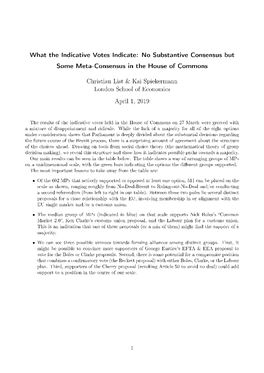 What the Indicative Votes Indicate: No Substantive Consensus but Some Meta-Consensus in the House of Commons