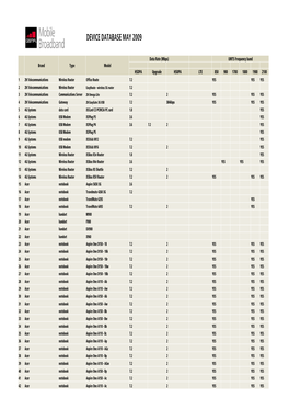 Template for Web PDF Sheets