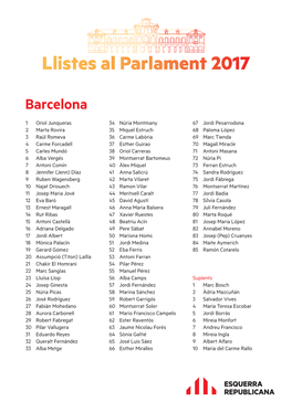 Llistes Parlament 2017.Indd