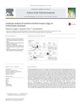 (Lagg) in Ombrotrophic Peatlands