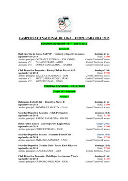 Campeonato Nacional De Liga – Temporada 2014 / 2015