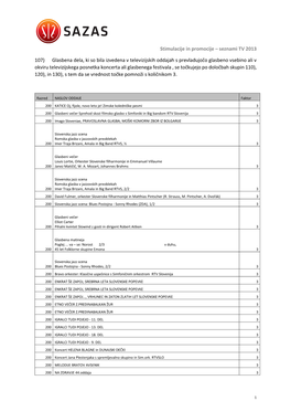 Stimulacije in Promocije – Seznami TV 2013 107) Glasbena Dela, Ki So Bila Izvedena V Televizijskih Oddajah S Prevladujočo