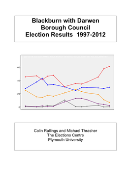 Blackburn with Darwen Borough Council Election Results 1997-2012