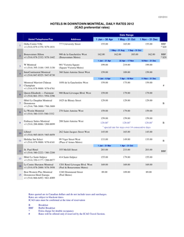 ICAO Preferential Rates)