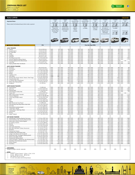 CREDVAN PRICE LIST Updated As at : 27-Feb-20