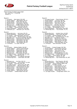 Patriot Fantasy Football League Draft Results 29-Feb-2012 09:11 AM ET