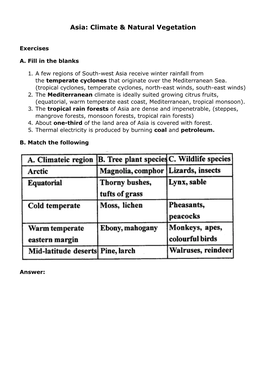 Asia: Climate & Natural Vegetation