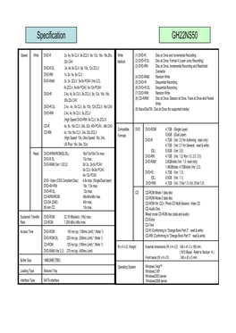 Specification GH22NS50