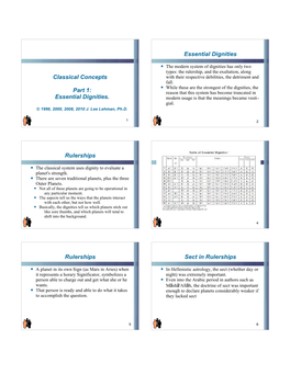 Classical Concepts with Their Respective Debilities, the Detriment and Fall