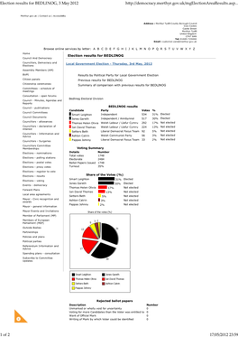 Election Results for BEDLINOG, 3 May 2012 Htp://Democracy.Merthyr.Gov.Uk/Mgelectionarearesults.Asp... 1 of 2 17/05/2012 23:59