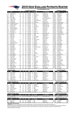 093010 Rosters