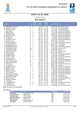 Entry List by Team