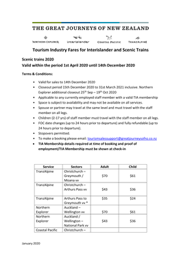 Tourism Industry Fares for Interislander and Scenic Trains