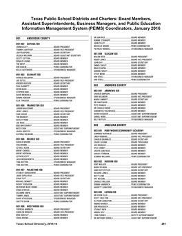 Texas Public School Districts and Charters: Board Members, Assistant