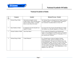 National Symbols of India