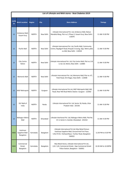 List of Lifestyle and MAX Stores - Beat Diabetes 2019