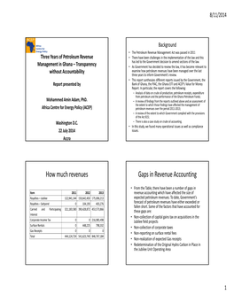 How Much Revenues Gaps in Revenue Accounting