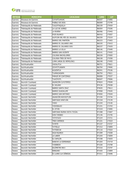 ENTIDAD MUNICIPIO LOCALIDAD LONG LAT Guerrero Alcozauca De