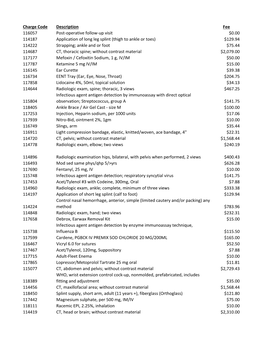 Charge Code Description Fee 116057 Post-Operative Follow-Up Visit $0.00