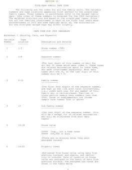 SECTION II FIVE-YEAR FAMILY TAPE CODE the Following Are the Codes for All the Family Units