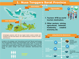 1. Nusa Tenggara Barat Province /NTB INDONESIA Opportunities