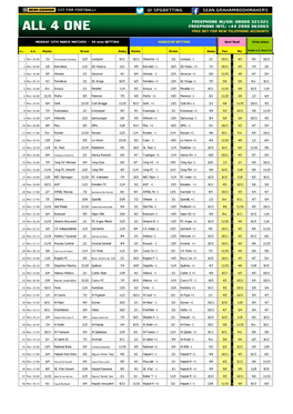 Monday 15Th March Coupon