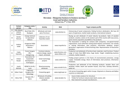 Slovenian – Hungarian Business-To-Business Meeting of Wood and Furniture Industries Zalaegerszeg, 9Th of June, 2010