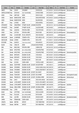 Liste Écoles Loire-Atlantique