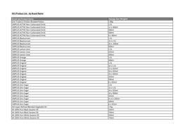 HCS Product List - by Brand Name