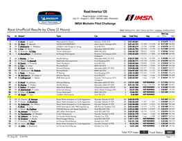 Race Unofficial Results by Class (2 Hours) * Bold: Starting Driver / Italic: Fastest Lap Driver / Underline: Qualifying Driver Best Lap Pos Nr