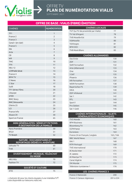 Offre Tv Plan De Numérotation Vialis Septembre 2021