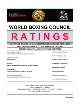 World Boxing Council Ratings