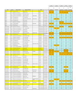 Pharmacy Rota V3- Final