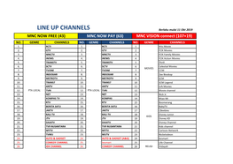 LINE up CHANNELS Berlaku Mulai 11 Okt 2019 MNC NOW FREE (43) MNC NOW PAY (63) MNC VISION Connect (107+19) NO