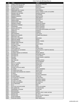 Enter-Tech Latin #6 Song Chip List