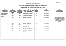 Perth and Kinross Council