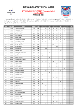 Fis Worldloppet Cup 2018/2019