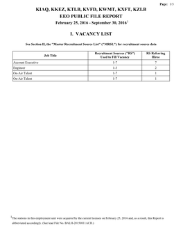 KIAQ, KKEZ, KTLB, KVFD, KWMT, KXFT, KZLB EEO PUBLIC FILE REPORT February 25, 2016 - September 30, 2016