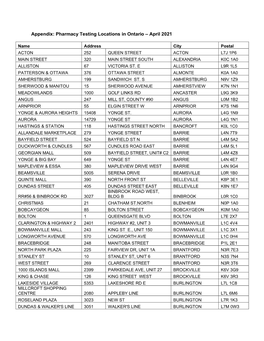 Appendix: Pharmacy Testing Locations in Ontario – April 2021