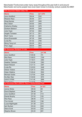 MFR-2012-Results