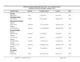 ELECTION DIVISION GENERAL ELECTION WINNERS – Updated 11/18/15