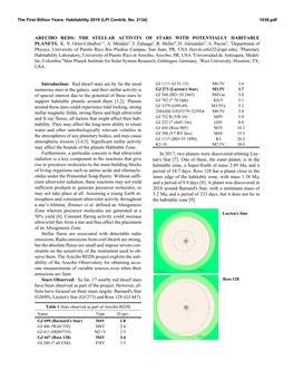 The Stellar Activity of Stars with Potentially Habitable Planets