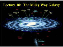 Lecture 18: the Milky Way Galaxy