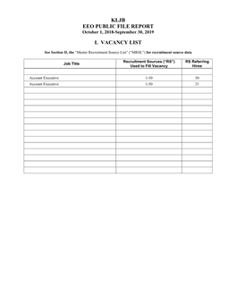 Kljb Eeo Public File Report I. Vacancy List