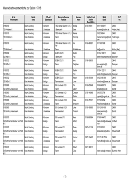 1 - Mannschaftsverantwortliche Zur Saison 17/18