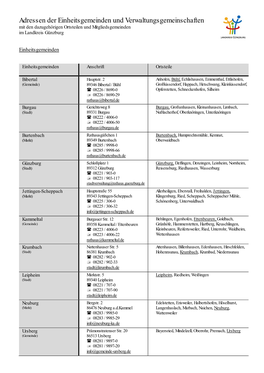 Adressen Der Einheitsgemeinden Und Verwaltungsgemeinschaften Mit Den Dazugehörigen Ortsteilen Und Mitgliedsgemeinden Im Landkreis Günzburg